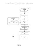 Data Sharing diagram and image