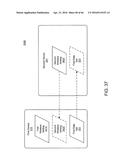 Data Sharing diagram and image