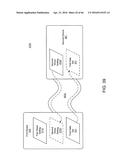 Data Sharing diagram and image