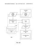 Data Sharing diagram and image