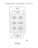 Data Sharing diagram and image