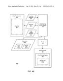 Data Sharing diagram and image