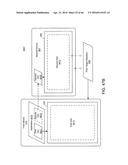 Data Sharing diagram and image