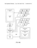 Data Sharing diagram and image