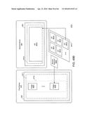 Data Sharing diagram and image