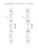 Data Sharing diagram and image