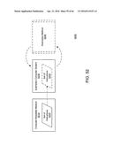 Data Sharing diagram and image