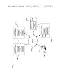 FAST DEPLOYMENT ACROSS CLOUD PLATFORMS diagram and image