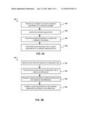 FAST DEPLOYMENT ACROSS CLOUD PLATFORMS diagram and image