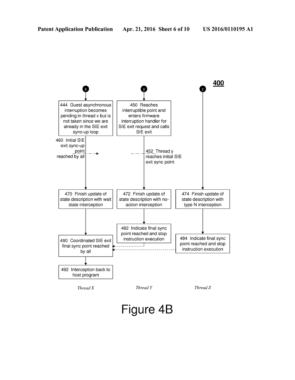 COORDINATED START INTERPRETIVE EXECUTION EXIT FOR A MULTITHREADED     PROCESSOR - diagram, schematic, and image 07