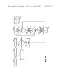 REPLACING VIRTUAL MACHINE DISKS diagram and image