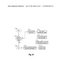 REPLACING VIRTUAL MACHINE DISKS diagram and image