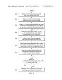 Workload Partitioning Procedure for Null Message-Based PDES diagram and image