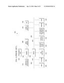 Workload Partitioning Procedure for Null Message-Based PDES diagram and image