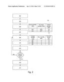 DATA BLOCK BASED BACKUP diagram and image