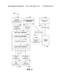 FAULT POLICY IMPLEMENTATION diagram and image