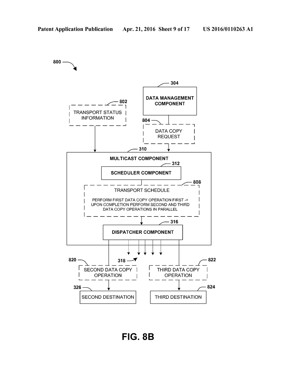 FAULT POLICY IMPLEMENTATION - diagram, schematic, and image 10