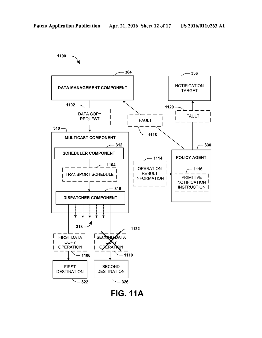 FAULT POLICY IMPLEMENTATION - diagram, schematic, and image 13