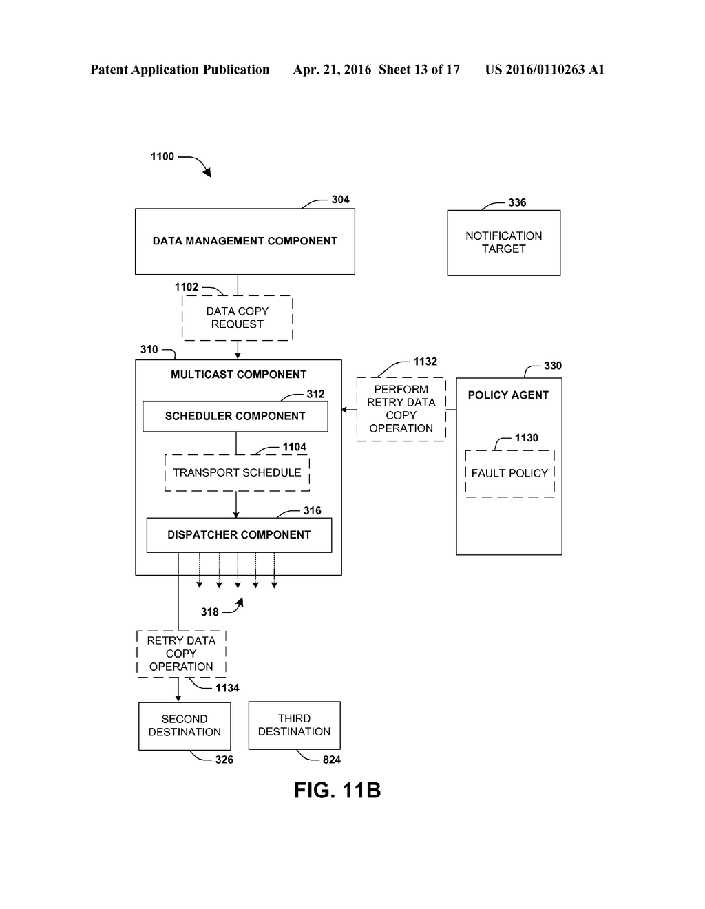 FAULT POLICY IMPLEMENTATION - diagram, schematic, and image 14