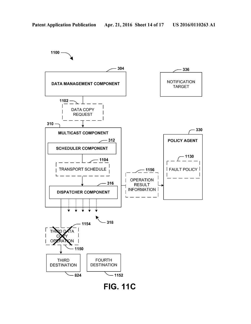 FAULT POLICY IMPLEMENTATION - diagram, schematic, and image 15