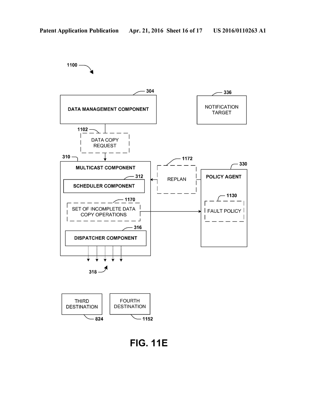 FAULT POLICY IMPLEMENTATION - diagram, schematic, and image 17