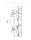 INFORMATION PROCESSING DEVICE, PORT CONTROL METHOD, AND COMPUTER-READABLE     RECORDING MEDIUM diagram and image