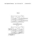 INFORMATION PROCESSING DEVICE, PORT CONTROL METHOD, AND COMPUTER-READABLE     RECORDING MEDIUM diagram and image