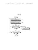 INFORMATION PROCESSING DEVICE, PORT CONTROL METHOD, AND COMPUTER-READABLE     RECORDING MEDIUM diagram and image