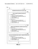 MULTICAST TRANSPORT CONFIGURATION diagram and image