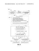 MULTICAST TRANSPORT CONFIGURATION diagram and image