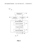 MULTICAST TRANSPORT CONFIGURATION diagram and image