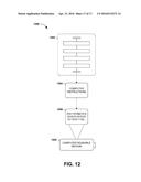 MULTICAST TRANSPORT CONFIGURATION diagram and image