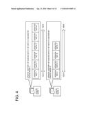 METHOD OF CONTROLLING DATA WRITING TO PERSISTENT STORAGE DEVICE diagram and image