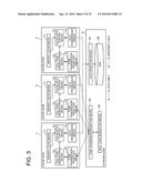 METHOD OF CONTROLLING DATA WRITING TO PERSISTENT STORAGE DEVICE diagram and image