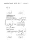 METHOD OF CONTROLLING DATA WRITING TO PERSISTENT STORAGE DEVICE diagram and image