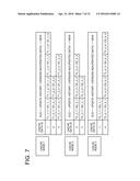 METHOD OF CONTROLLING DATA WRITING TO PERSISTENT STORAGE DEVICE diagram and image