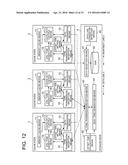 METHOD OF CONTROLLING DATA WRITING TO PERSISTENT STORAGE DEVICE diagram and image