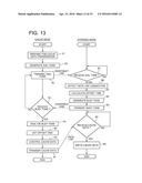 METHOD OF CONTROLLING DATA WRITING TO PERSISTENT STORAGE DEVICE diagram and image