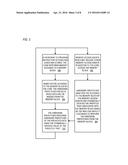 DYNAMICALLY UPDATING HARDWARE PREFETCH TRAIT TO EXCLUSIVE OR SHARED IN     MULTI-MEMORY ACCESS AGENT SYSTEM diagram and image