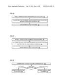 DYNAMICALLY UPDATING HARDWARE PREFETCH TRAIT TO EXCLUSIVE OR SHARED IN     MULTI-MEMORY ACCESS AGENT SYSTEM diagram and image