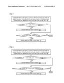 DYNAMICALLY UPDATING HARDWARE PREFETCH TRAIT TO EXCLUSIVE OR SHARED IN     MULTI-MEMORY ACCESS AGENT SYSTEM diagram and image