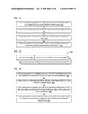 DYNAMICALLY UPDATING HARDWARE PREFETCH TRAIT TO EXCLUSIVE OR SHARED IN     MULTI-MEMORY ACCESS AGENT SYSTEM diagram and image