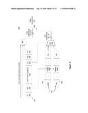 MEMORY PROTECTION KEY ARCHITECTURE WITH INDEPENDENT USER AND SUPERVISOR     DOMAINS diagram and image