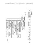 MEMORY PROTECTION KEY ARCHITECTURE WITH INDEPENDENT USER AND SUPERVISOR     DOMAINS diagram and image