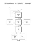 MEMORY PROTECTION KEY ARCHITECTURE WITH INDEPENDENT USER AND SUPERVISOR     DOMAINS diagram and image