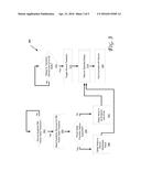 DEVICE POWER MANAGEMENT STATE TRANSITION LATENCY ADVERTISEMENT FOR FASTER     BOOT TIME diagram and image