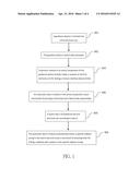 Execution Method of a Guidance Device diagram and image