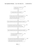 Execution Method of a Guidance Device diagram and image