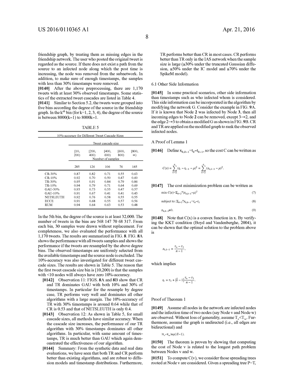 SYSTEMS AND METHODS FOR LOCATING CONTAGION SOURCES IN NETWORKS WITH     PARTIAL TIMESTAMPS - diagram, schematic, and image 26