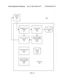 USING QUESTION ANSWERING (QA) SYSTEMS TO IDENTIFY ANSWERS AND EVIDENCE OF     DIFFERENT MEDIUM TYPES diagram and image